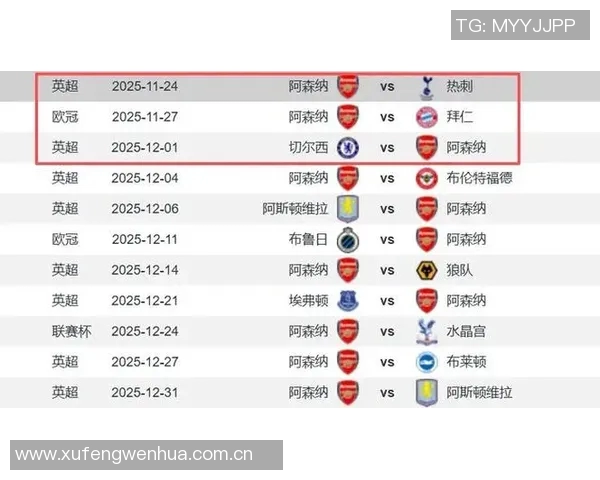 摩根力挺阿森纳海报热刺拜仁切尔西接连被拿下即将胜利
