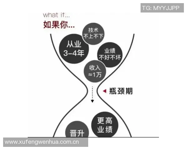掘金队能否突破瓶颈实现统治力的梦想与挑战分析