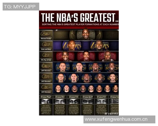 NBA新赛季25大球星评选揭晓第五中锋究竟花落谁家