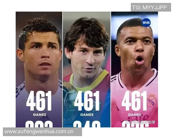 皮耶罗心目中的足球传奇代表：C罗梅西齐达内的巅峰对决