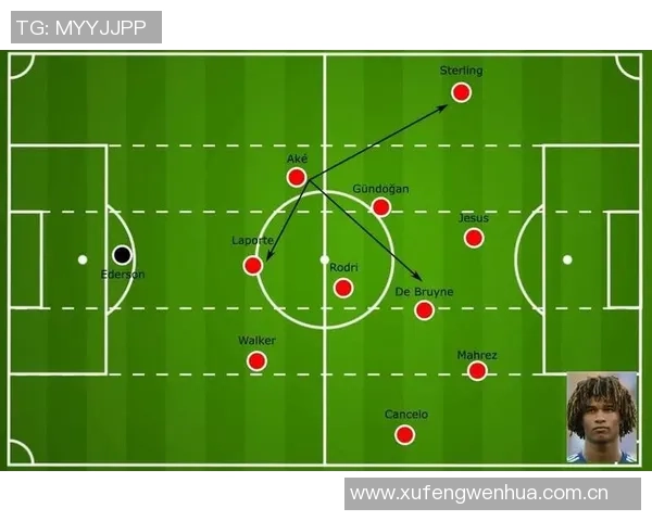 阿克谈高位逼抢对控球的影响球队战术需适应新趋势